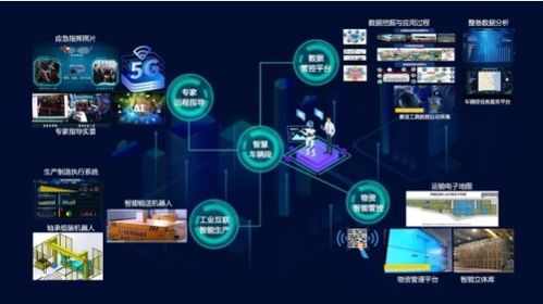 北京新联铁成功中标2020年工业互联网创新发展工程网络工程项目，助力行业数字化转型